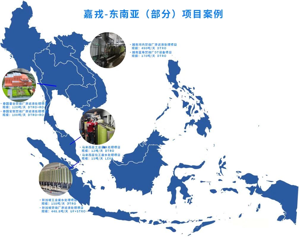 嘉戎技術(shù)東南亞市場項目案例
